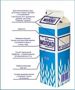 Питьевое молоко: от коровки до упаковки